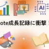 Thumbnail of new posts 106