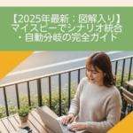 Thumbnail of new posts 157
